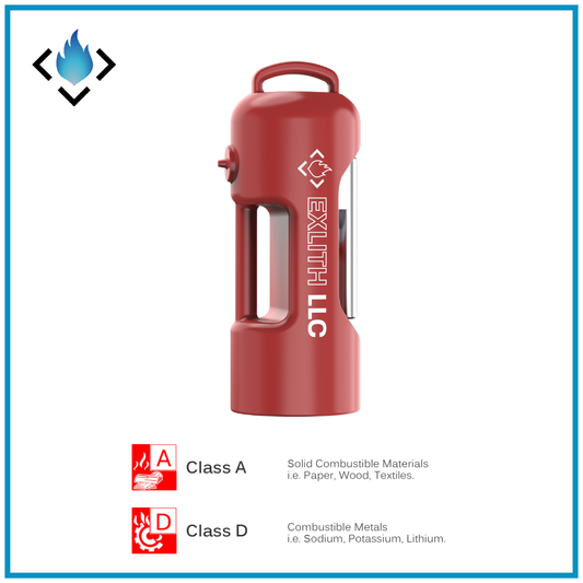 Exlith Hand Pump Lithium Fire Extinguisher